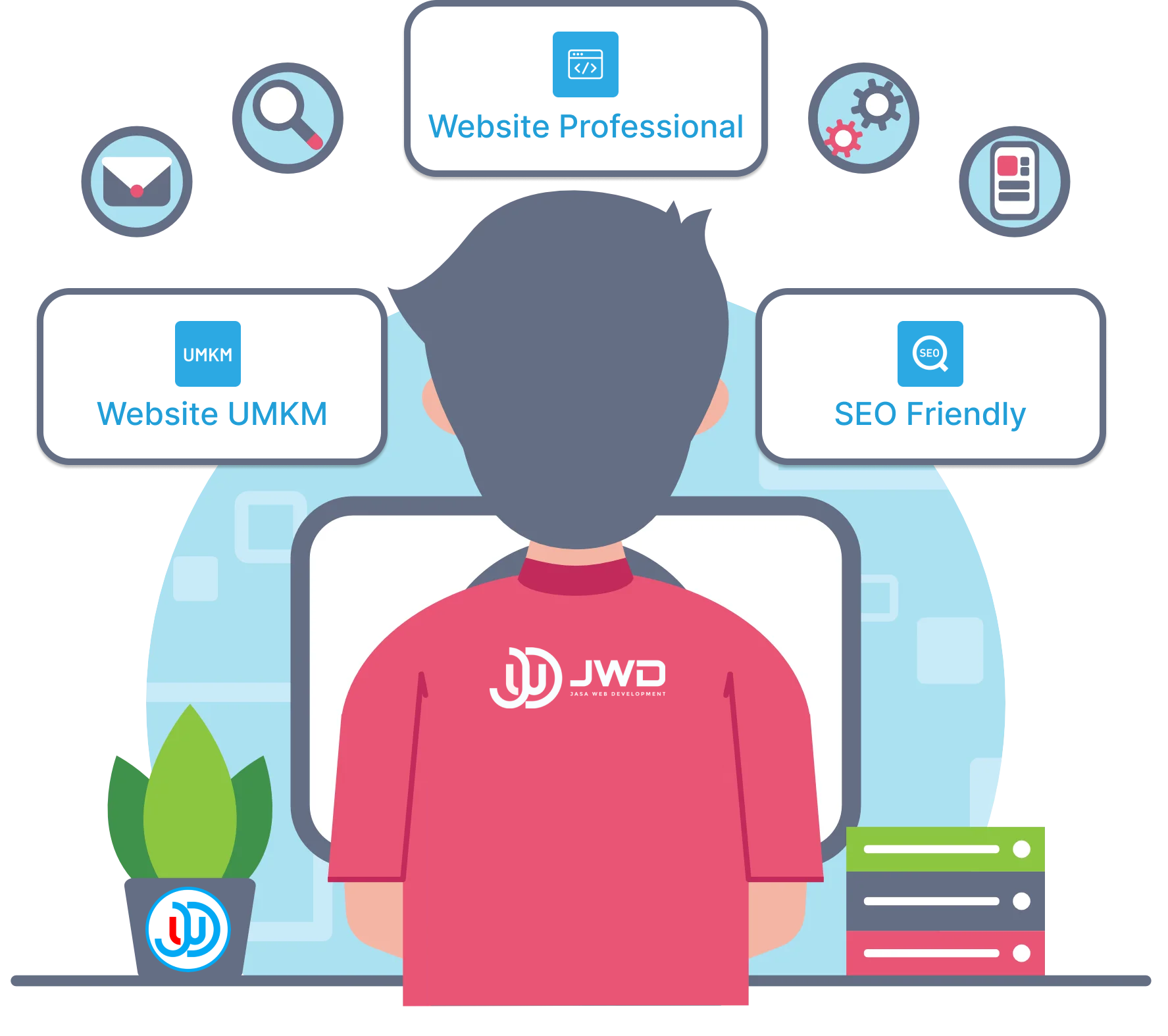 Jasa Pembuatan Website (JWD)